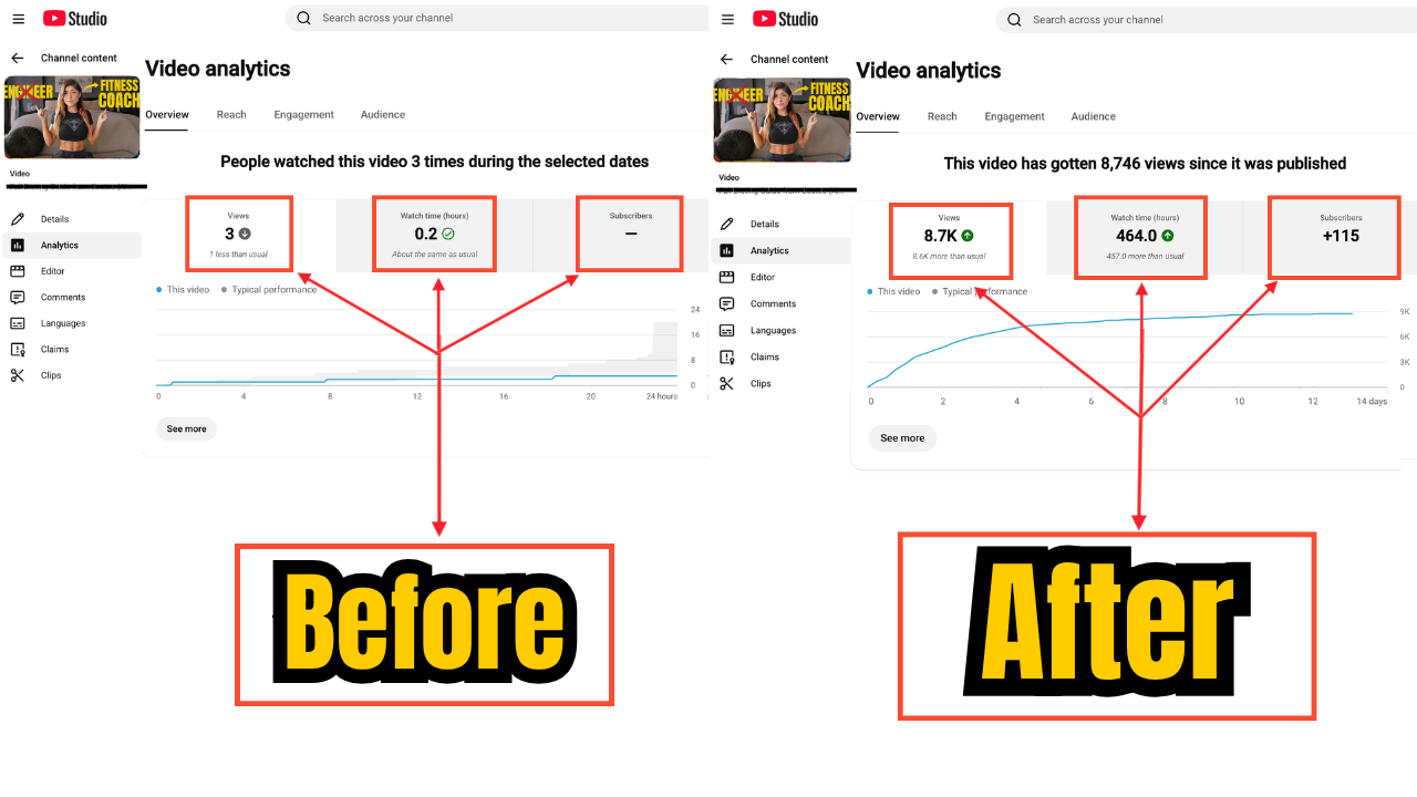 Analytics 2