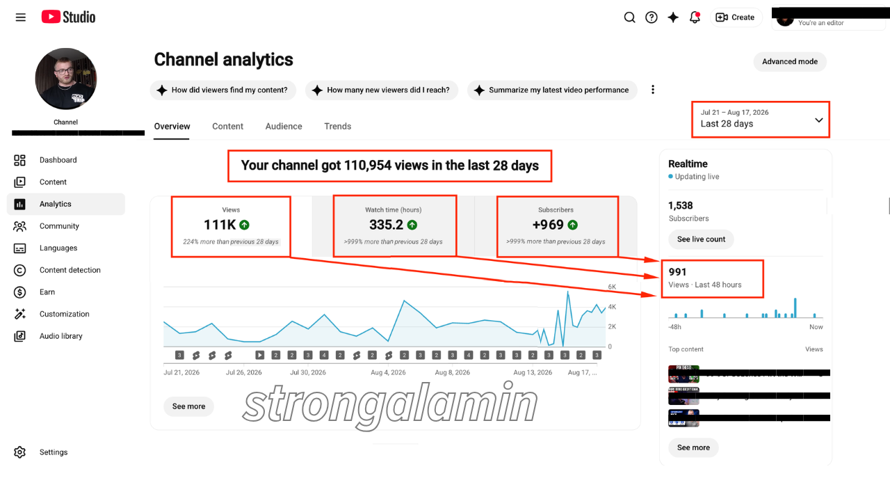 Channel Managemment 30day Result 1
