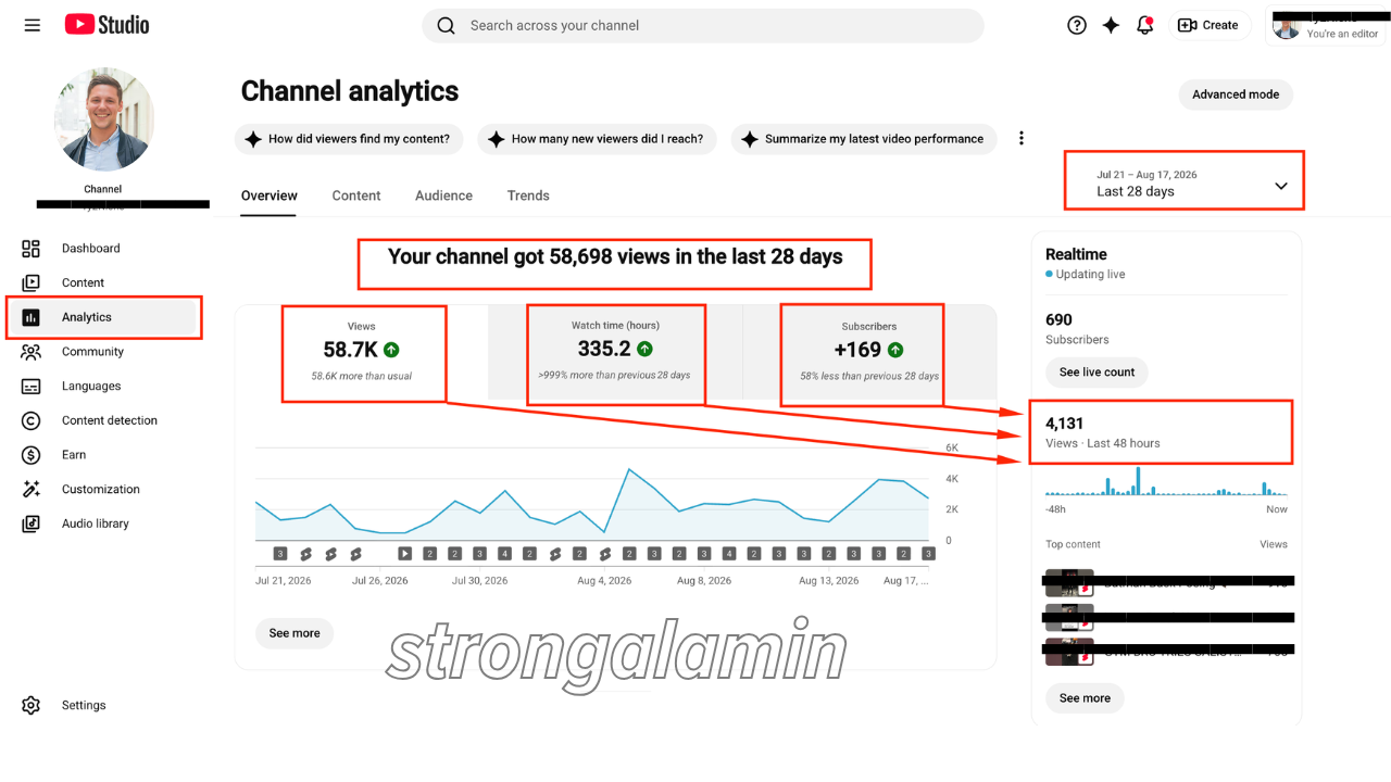YouTube Channel Management & 10x Growth