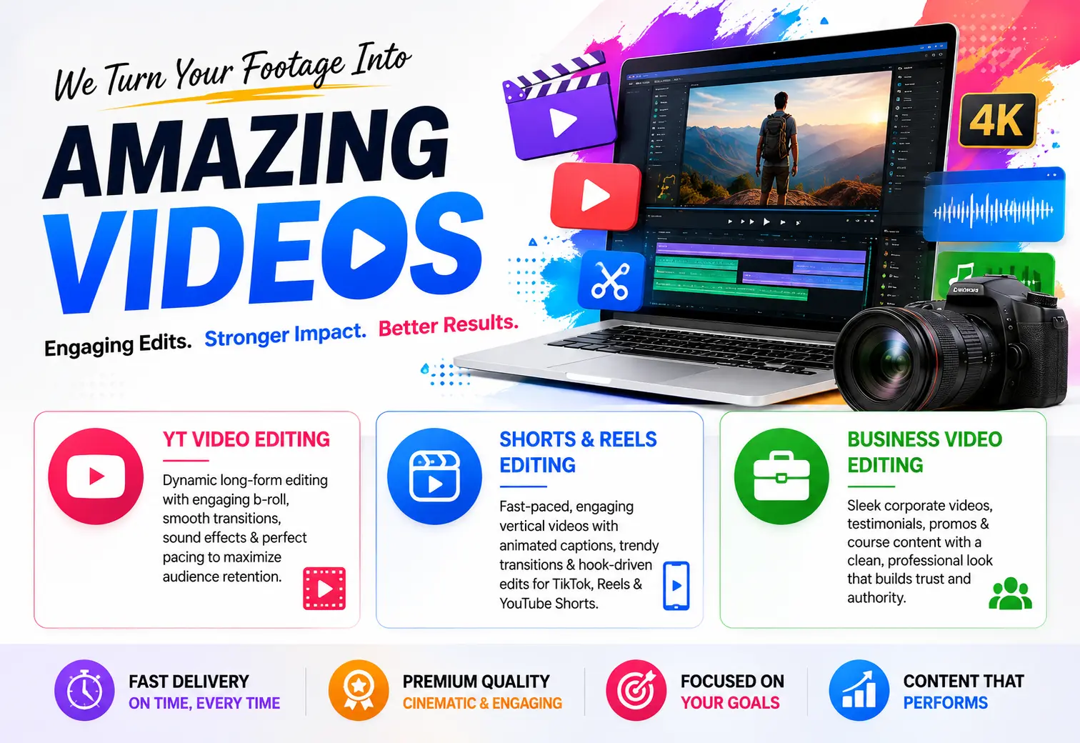 Video Editing