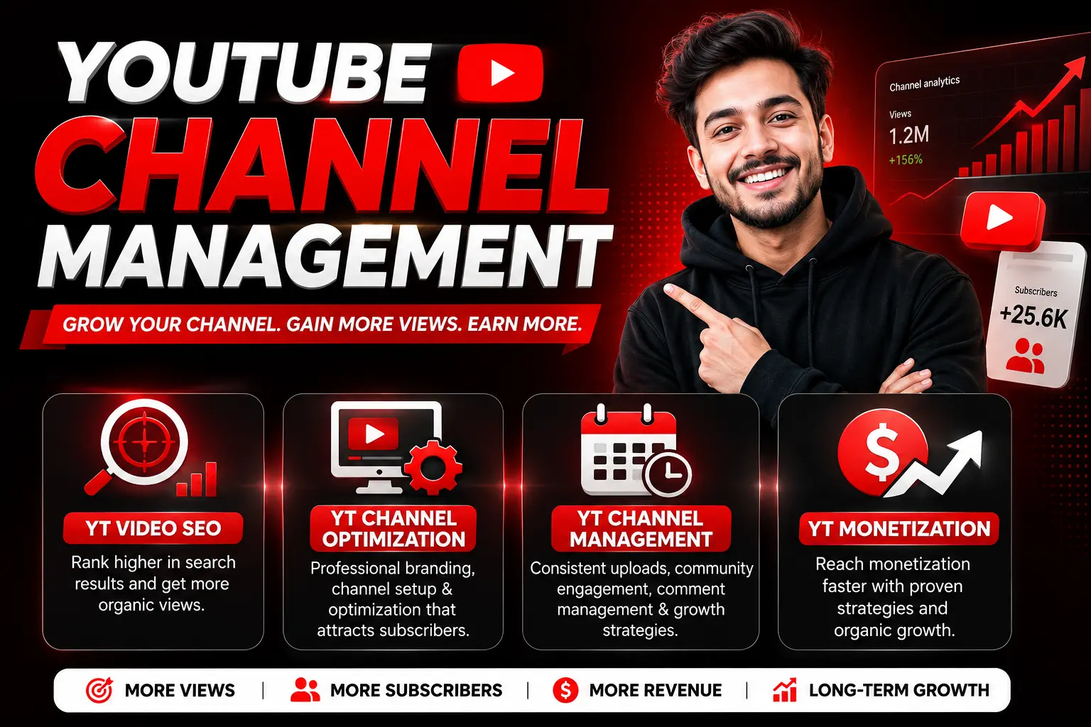 YouTube Channel Management