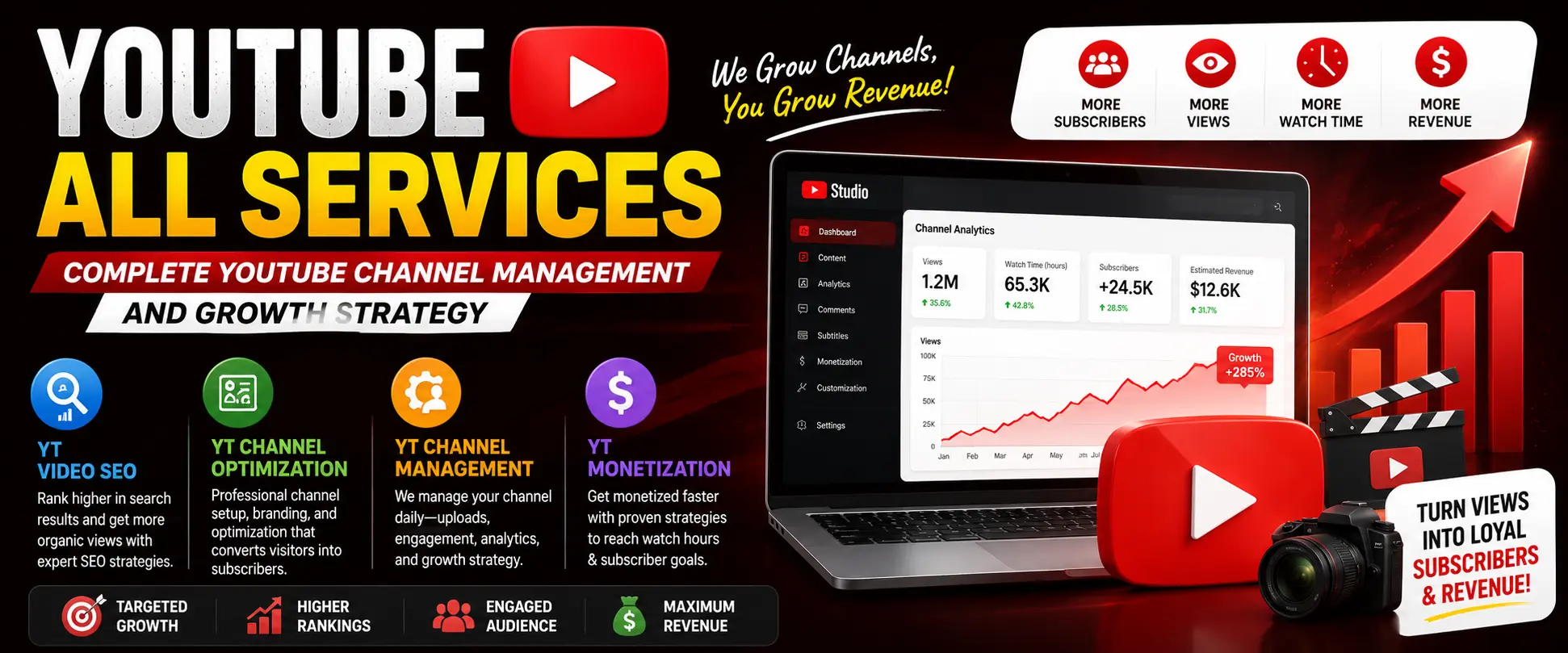 YouTube Video SEO