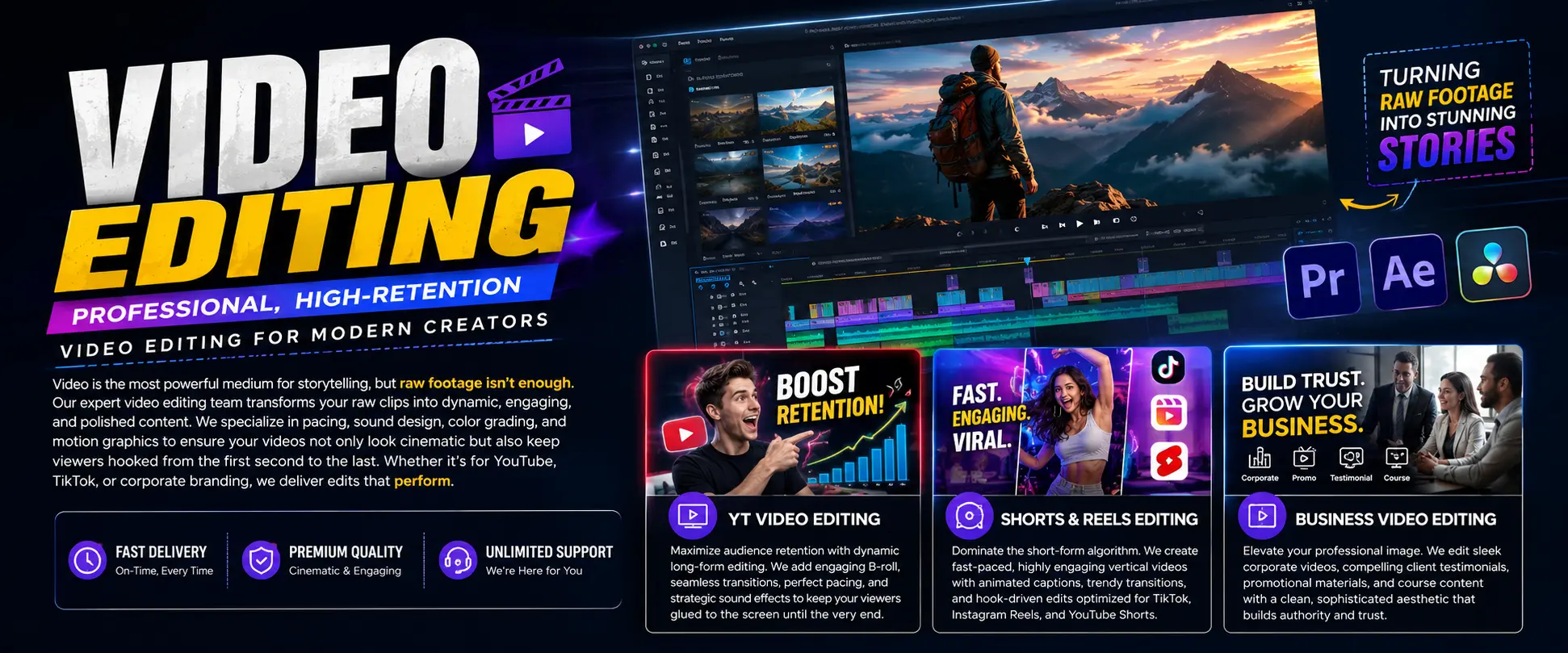YouTube Video Editing